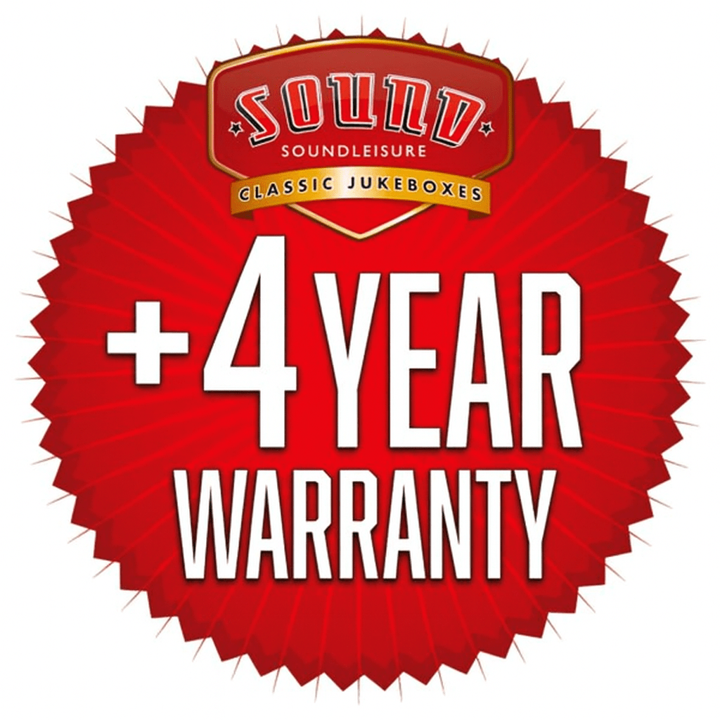 Extended Warranty + 4 Years